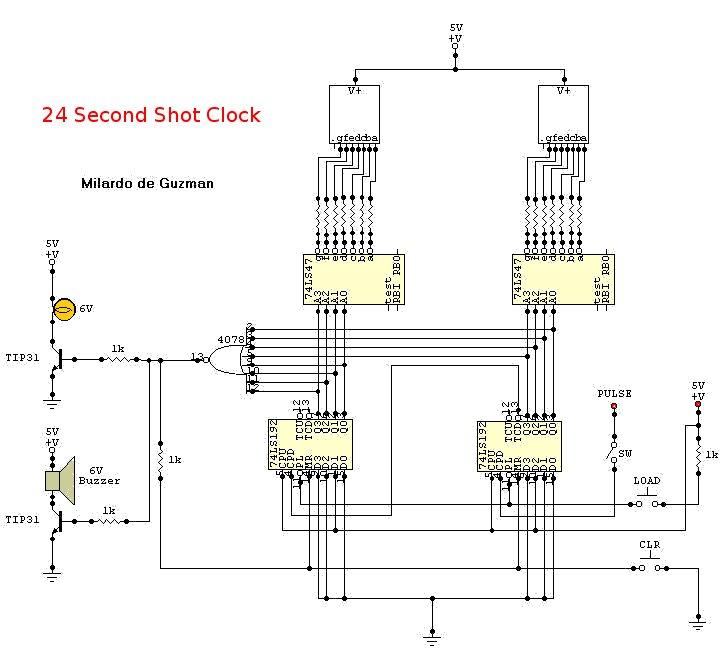 24 Second Shot Clock